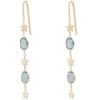 Oval Blue Topaz Dangle Earrings, 14K Yellow Gold